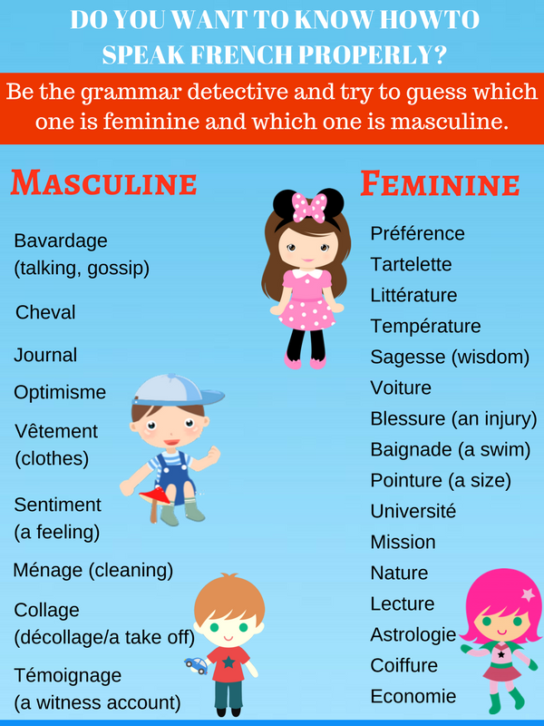 FOCUS ON THE VALUABLE GRAMMAR TOOL OF GENDER IN FRENCH